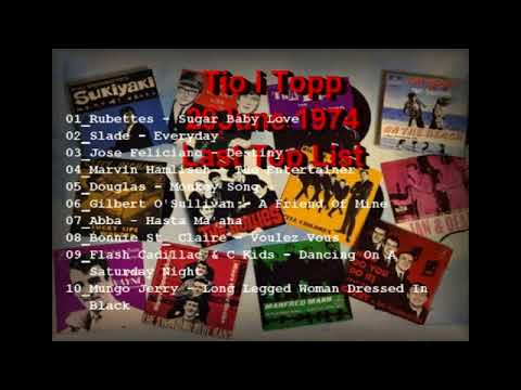 Tio I Topp 1974 Last List In Serie