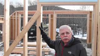 Framing a Door New Construction or Remodeling