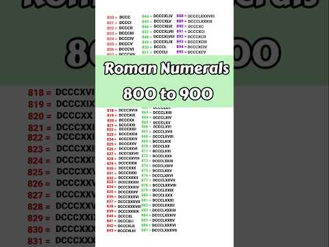 800 to 900 Roman Numerals. #education #viralshort #trendingshorts #shorts  @SHSIRCLASSES​
