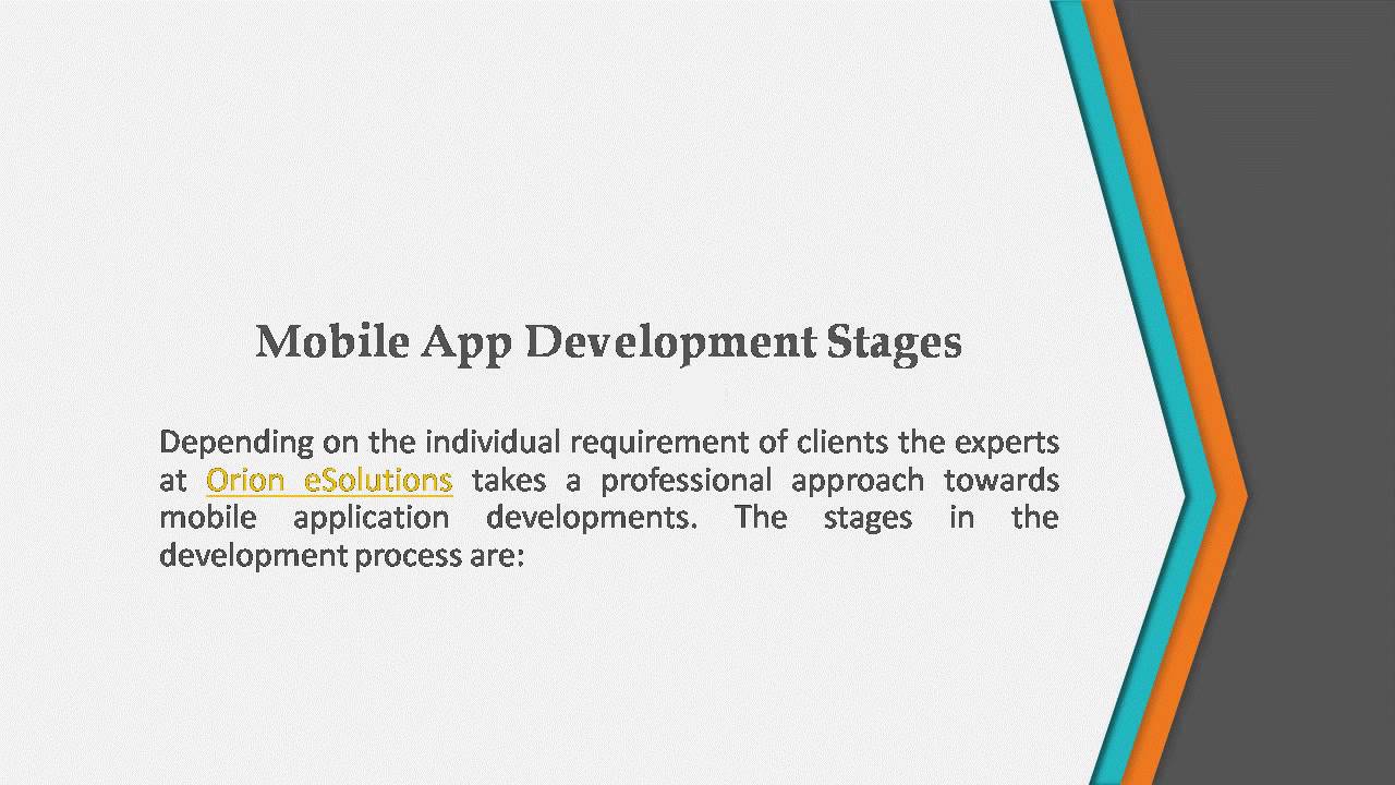 Mobile Application Development: Hybrid, Native & Mobile Apps