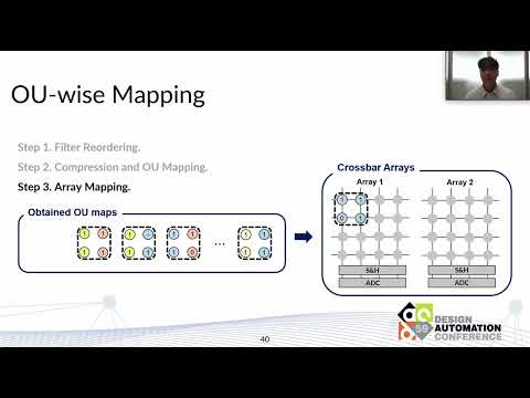 [DAC'22 ]Effective Zero Compression on ReRAM-based SparseDNN Accelerators