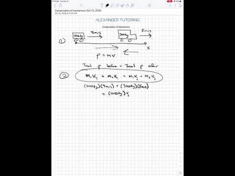 Conservation of momentum