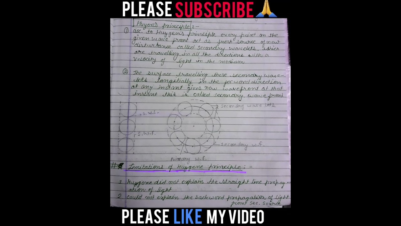 Huygen's😎 principle and its limitations class 12th physics  chapter 10