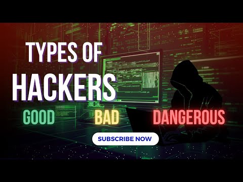 Types of Hackers: Roles, Techniques & Cyber Security Insights | Cyber Security Learning