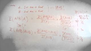 A Coin Tossing Puzzle