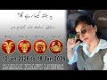 Weekly Horoscope Aries Taurus Gemini Cancer 12 Jan 2026 To 18 Jan 2026