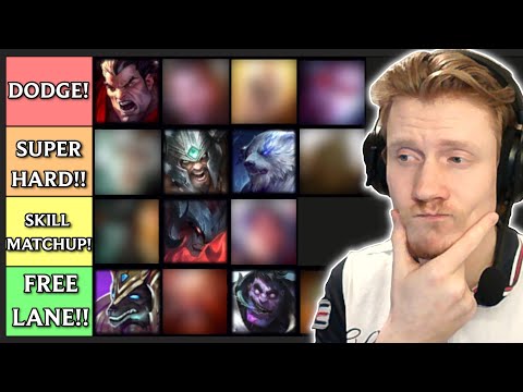 Garen Matchup Tierlist by Challenger Garen One trick