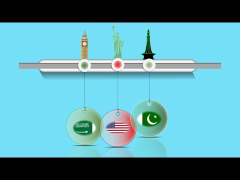 54 Common Expressions In Arabic / 54 expressions in English