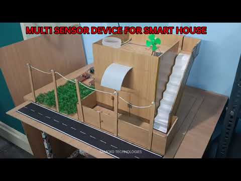 Car Parking Mini Project Electronic Project Demo Project SAMCKO TECHNOLOGIES