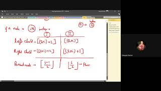 Binary Tree Representation II Array Representation II Linked List Representation II Root Pointer