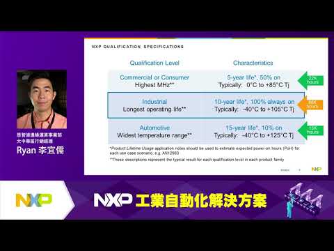 【線上研討會】9/29 恩智浦工業自動化解決方案