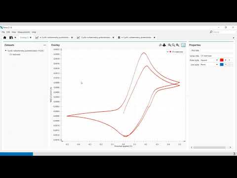 Metrohm Autolab NOVA 2 - OCP Determination