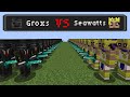 100 Grox Fans VS 100 Seawatt Fans