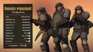 GTA 5 - Best Crew & Approach for Maximum Payout (All Heist Missions)