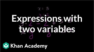 Interactive Variable (2) Equations