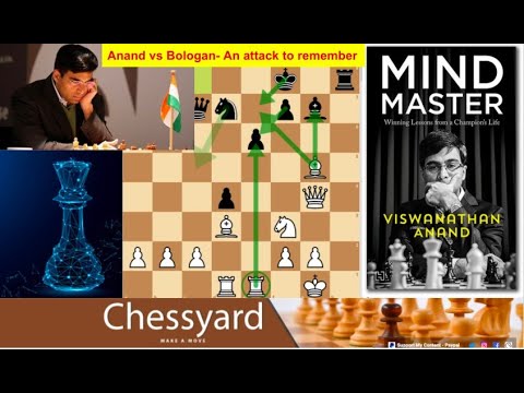 Viswanathan Anand vs Viktor Bologan - Vishy Anand Best Chess games ever!
