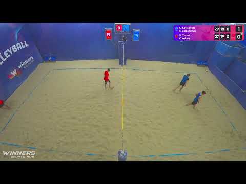 00:30 A. Kotelenets / R. Voloshchuk - O. Yurtov / V. Kelbas 28.02.2023 | Winners Beach Volleyball