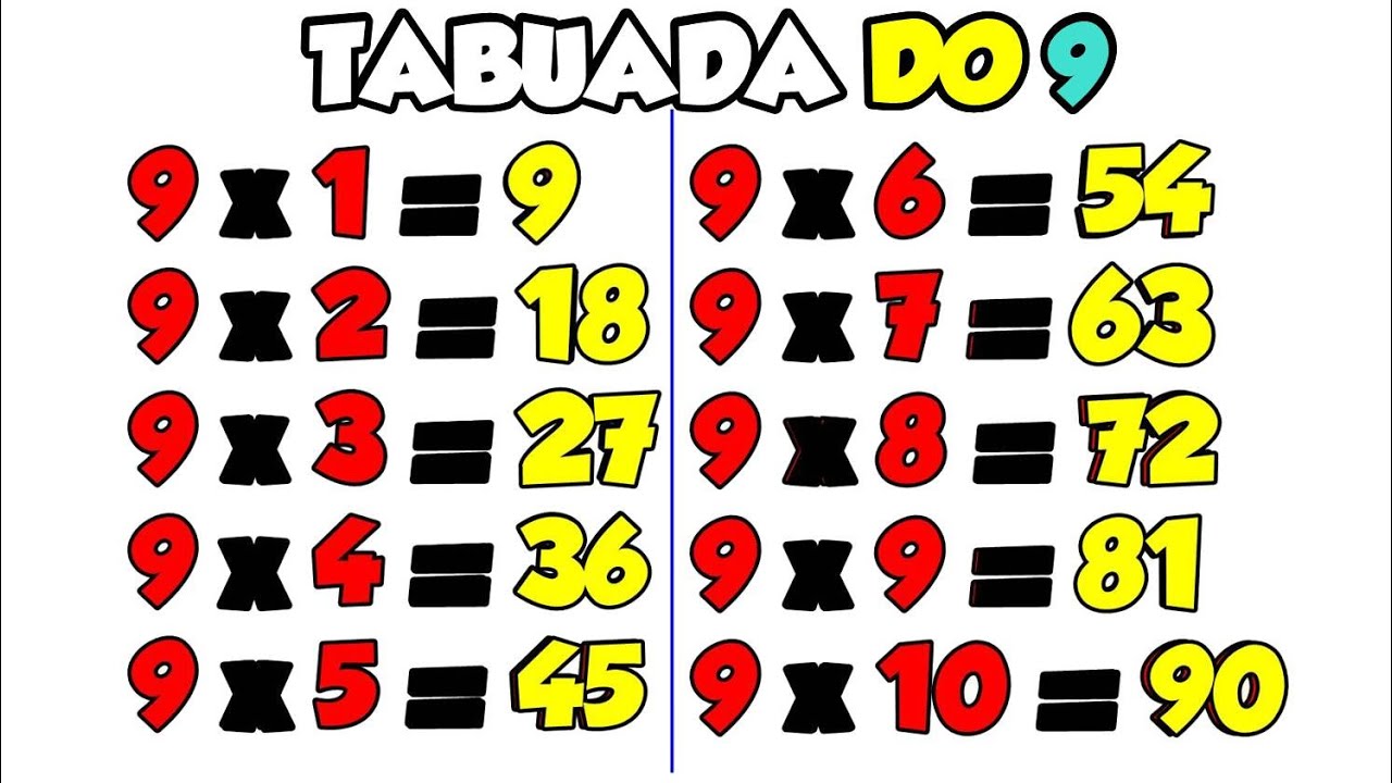 Tabuada do NOVE || Ouvindo e aprendendo a tabuada do NOVE || Tabuada do 9