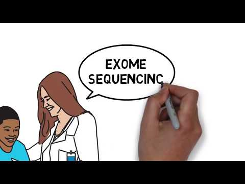 Whole Exome Sequencing Secondary Findings