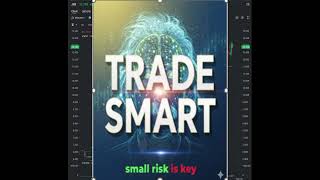 📚🎯Why Trading the Full Trading Day Dramatically Increases Your Profit Potential!