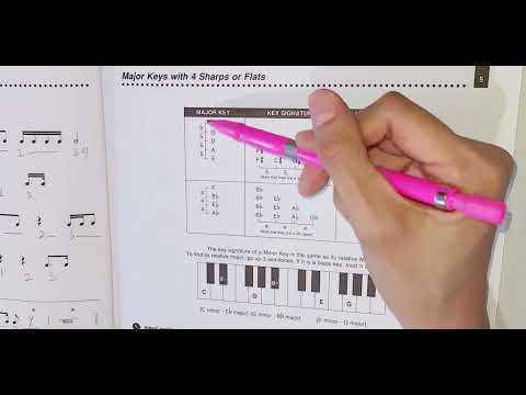 Music Theory Grade 3 (Part 1)/ Theory Made Easy by Lina