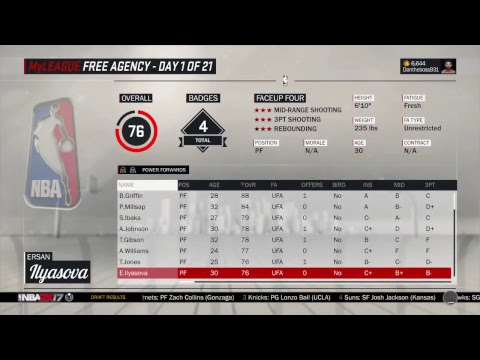 Nba2k17 MyGm Nets Nba Draft  Ep.6