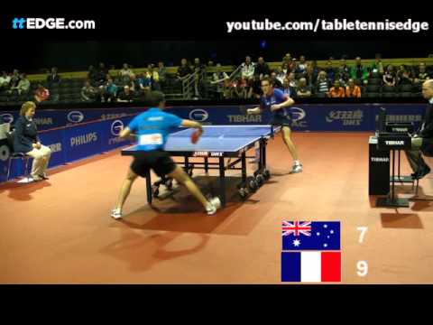 Match Analysis William Henzell vs Adrien Mattenet