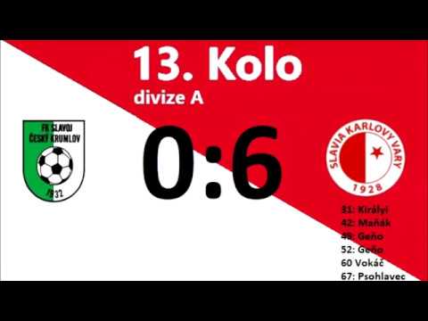 FK Slavoj Český Krumlov 0:6 FC Slavia Karlovy Vary