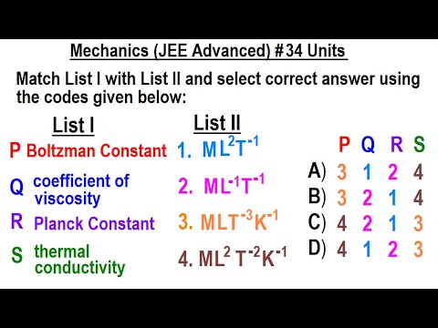 JEE Advanced Physics 2015 Paper 1 3 1 Gravity