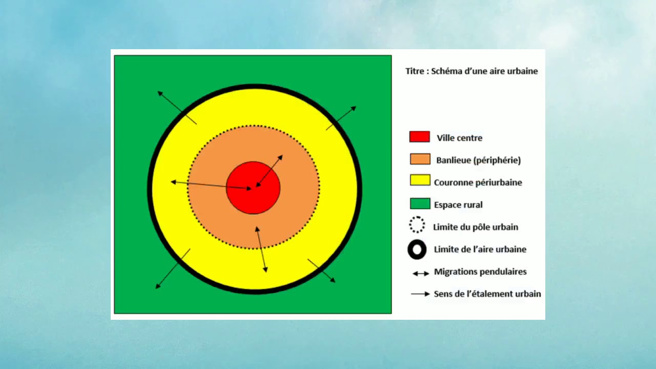 3e Géographie / Les aires urbaines françaises et leurs dynamiques