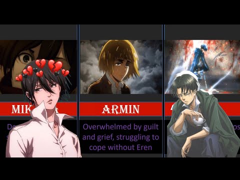 Everyone's Reaction When Eren Dies