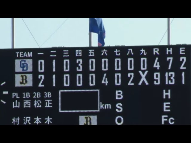 【ファーム】6月30日 バファローズ対ドラゴンズ ハイライト