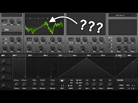 Single Cycle Sampling w/ Serum & Ableton Live (Making "Kova, Freakout, Phantom - Turbulence"'s Bass)