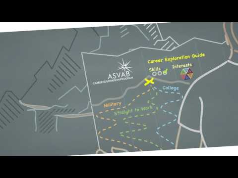 ASVAB Career Exploration Program