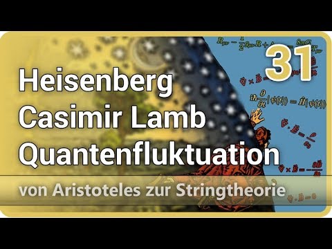 Uncertainty relation Casimir effect Lamb shift quantum fluctuation • AzS (31) | Josef M. Gaßner