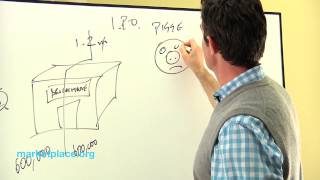 Initialpublicofferings,orIPOs,explained