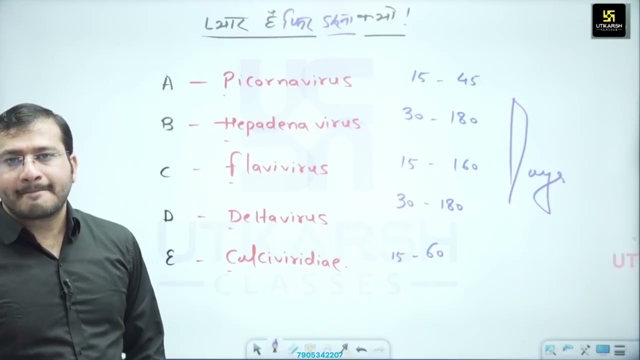 12- National health programs