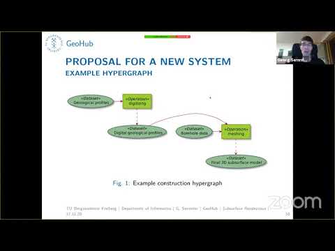 SR1 - Geohub: A database system for managing reproducible geomodels