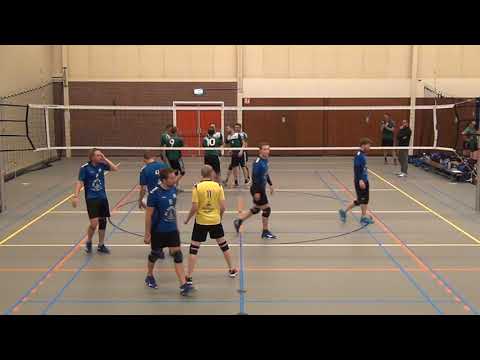 SVM HS1 vs Pegasus HS1 set 2