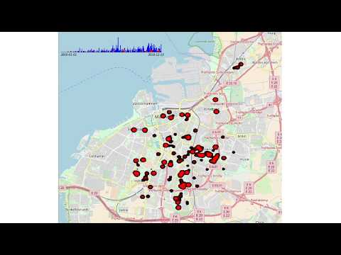 Malmö shootings 2000-01-01 to 2018-12-31
