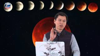 WWIII Harbinger: The Purim Eclipse / 5th Blood Moon (Iran & Israel)