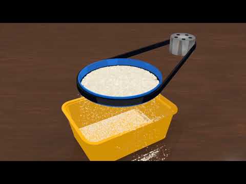 AYRKING BREADER BLENDER SIFTER (BBS)