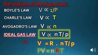 Ideal Gas Law :PV=nRT | Kinetic Theory | Ideal Gas Equation class 11 Chemistry | Thermodynamics