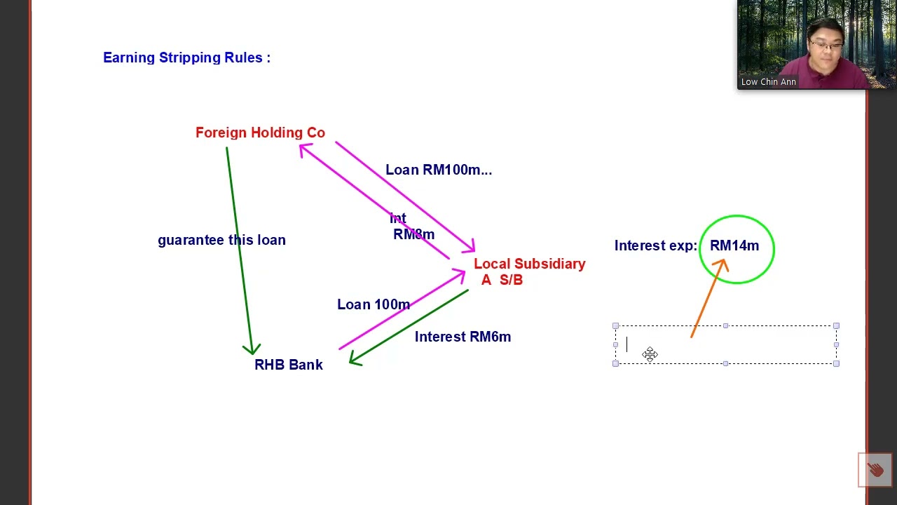 ACCA ATX : Earning Stripping Rule (中文)