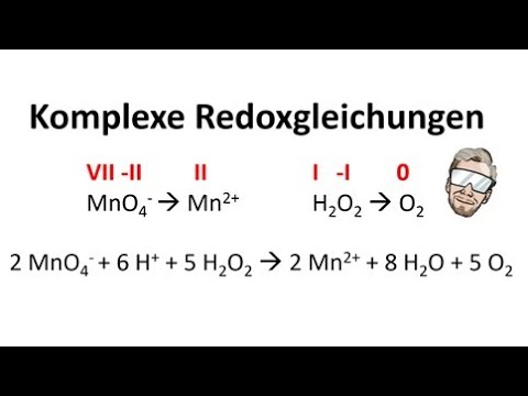 Formulate complex redox equations – acidic & basic | Chemistry Finally Understand