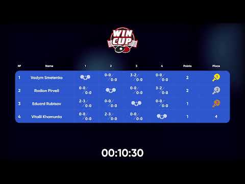 20:00 Пирвели Родион (3:2) Хамурда Виталий     стол 4  ЮГ-5  26.07.22