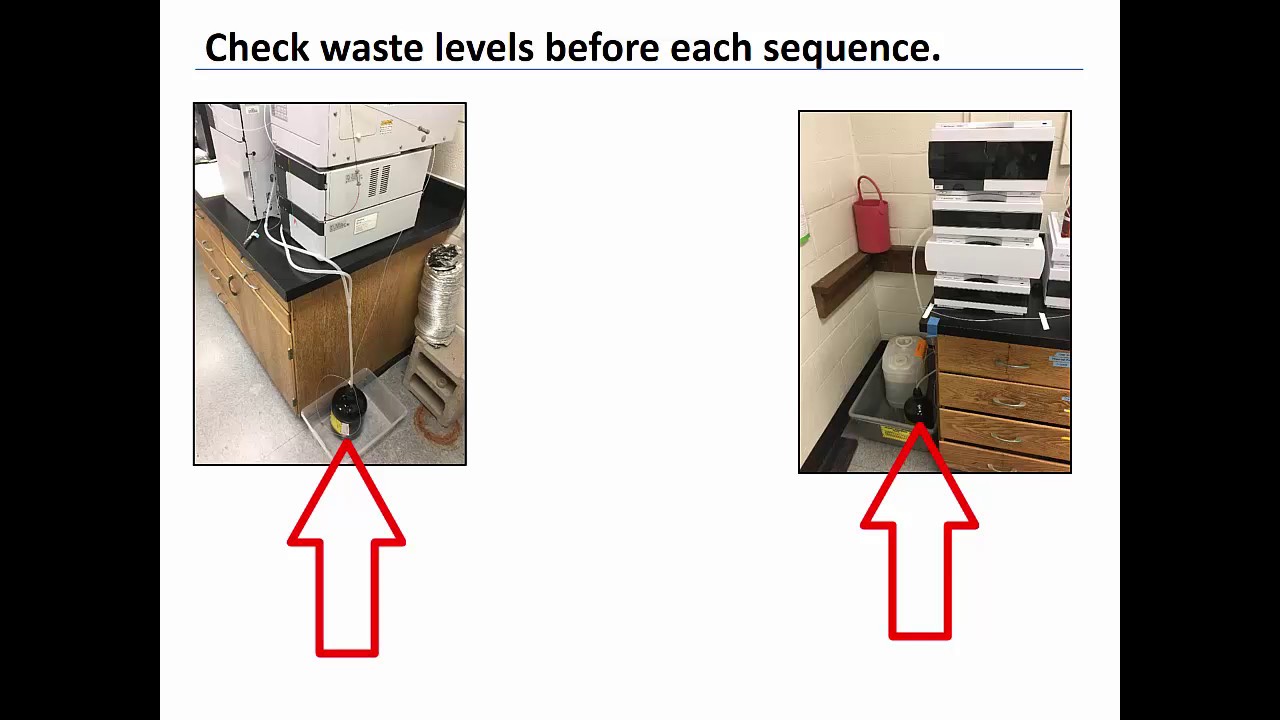 HPLC New User Training