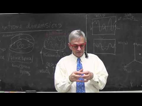 ChaosBook.org chapter Go with the flow - Life in extreme dimensions: Constructing state spaces