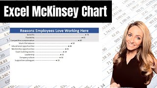McKinsey Chart. Use rept for in-cell bar charts. - Excel Xpert tutorial video