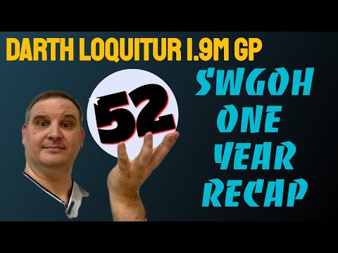 Loquitur Update #52:  ONE YEAR RECAP, Good, Bad, Lessons Learned